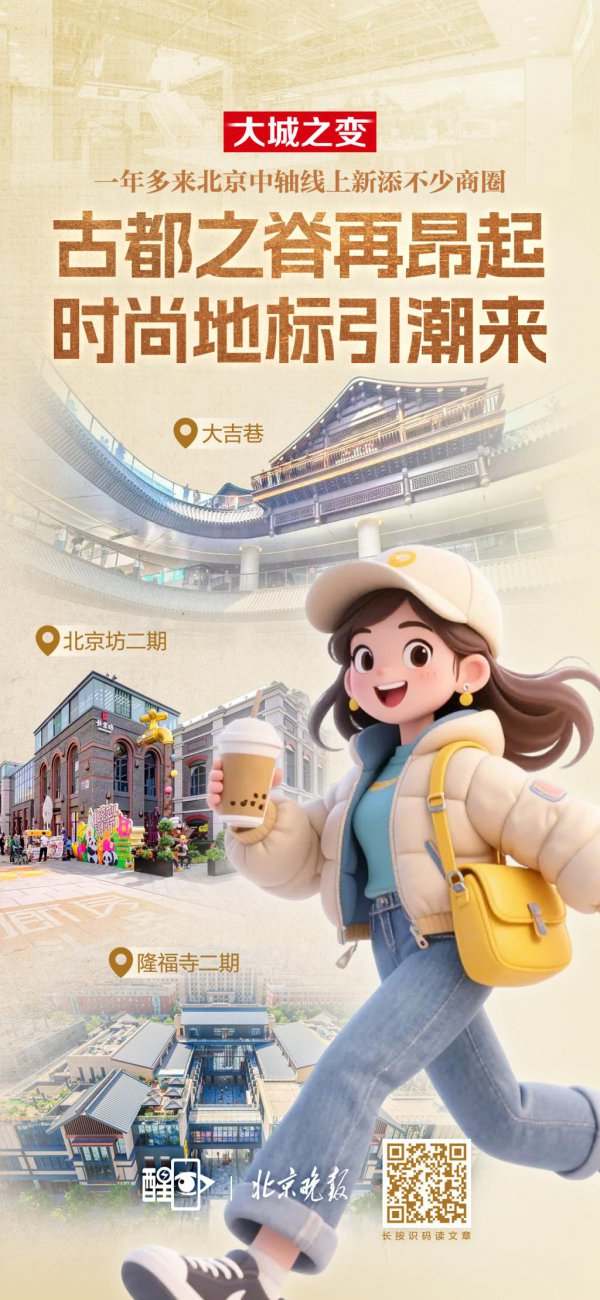 大城之变｜古齐之脊再昂起 先锋地标引潮来